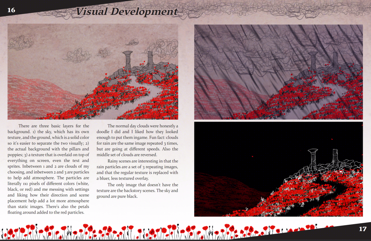 

          <font size ='5'><b><i>Pillars on Poppy Hills</b> Artbook: Sample Page 4</i> <p></font>
          Layout and Art by <a href='index.html'>Knickknack PJ</a> <p>
          <a href='https://knickknackpj.itch.io/pillarsonpoppyhills'>★Play <i>Pillars on Poppy Hills</i> Here★</a>